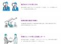 「展示会の成果、数値で見たくない？」展示会の出展効