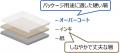 業界最高水準のバイオマス度50%を実現、バイオマutf-8