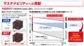 商品設計基盤技術「ENLITEN」を搭載した乗用車用utf-8