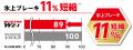 商品設計基盤技術「ENLITEN」を搭載した乗用車用utf-8