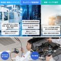 狭い場所や視認が難しい部分の検査・確認に最適な工業