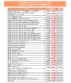 最大80％オフのKONAMI「Summer SALE」 第2弾を開催中