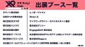 【参加無料】XR Kaigi Hub in 名古屋、最新のXRやAIの