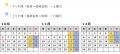 祝・運行開始1周年！！観光列車「はなあかり」2025年