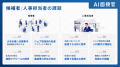 人事が選ぶ、最高の栄誉「ＨＲアワード2025」にVARIET