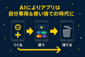 LINEで1分アプリ生成「アプつく！」無料提供開始
