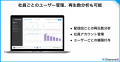 オトナル、社内ラジオのための音声配信CMS「シャナラ