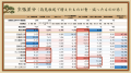 【速報】2025参院選 - AIで各党マニフェスト・政見放