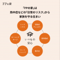 【FPの家グループ】猛暑・豪雨から家族を守る！全国一