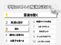 女子高生の放課後から見えた、“自然体消費”のリアル