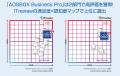 BCP対策が注目される夏、法人クラウドバックアップの