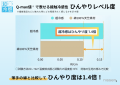 待望の再入荷！テレビ放映後に、ひと夏分の在庫が完売