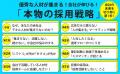 2018年の発売以来、重版を重ねてきた経営者・採用担当