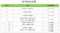 与信管理のリスクモンスター、倒産リスクを判別する格