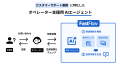 MONO BRAIN、問合せチャット対応の回答作成をAIで自動