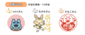 Abyss Guild 春のスタンプコンペ -2023- 当初の予想を