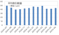 6月為替相場、材料散乱で方向感定まらず個人投資家、2