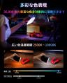 【新製品】RGB LED ビデオライト RM 25Cを発表!