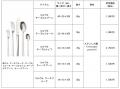 WMF最高峰のステンレス素材を採用したプレミアムなカ