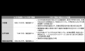 【新レポート発行】不動産マーケットリサーチレポート