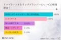ティントvsプランパーから見る、信頼を生むアプローチ
