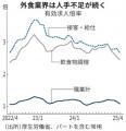 くら寿司 ニュースレター2025年7月号
＜従業員utf-8
