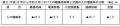 世界遺産登録からもうすぐ1年「300年以上前からutf-8