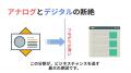 【日本初】伝統と革新を融合した、紙製スマート名刺「