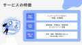 「数字至上主義から“購買力“重視へ」VTuberキャスティ 「数字至上主義から“購買力“重視へ」VTuberキャスティ