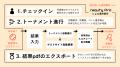 【千葉県中総体ソフトテニス】大会運営システム「raqu