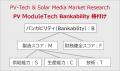 LONGi、2025年第2四半期のPV ModuleTech バンカビリテ
