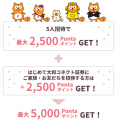5周年記念！最大15,000Pontaポイントがもらえる！ご家
