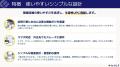 介護現場の声をもとに開発した「訪問介護事業者の、訪