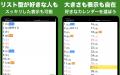 高齢者向けカレンダーアプリ「シニアカレンダーutf-8