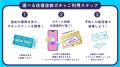 HafH、「つみたて旅行サービス」へ、リニューアル