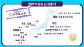 HafH、「つみたて旅行サービス」へ、リニューアル