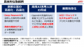 【福岡県北九州市（北九州市役所）】OpenAIと生成AIの