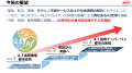 【福岡県北九州市（北九州市役所）】OpenAIと生成AIの