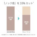 ノック音を約33％カット！その“カチカチ音”もうutf-8