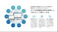 【導入事例】株式会社山形銀行が「COMPANY Talent Man