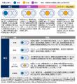 グローバル市場見通し（2025年7月）～株式に対しutf-8