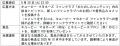 マヨネーズ好きの誰もが楽しめるサイトに進化！マヨネ