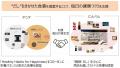 みそ汁との相性を熟考！鰹節専門店にんべんとタニタが
