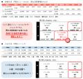 「みずほPayPayドーム福岡」コンサートのお帰りはJRを