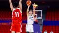 「2025 Shanghai Future Star Basketball Championshi