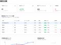 【AI検索に自社ブランドを】GEO/LLMO対策に特化したAI
