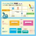高知でアニメクリエイターの夢を育む4日間！「高知ア