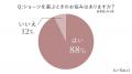【8月2日はパンツの日】みんなが選びたいショーツの条