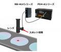 電子部品・半導体の検査現場での設定工数を削減する「
