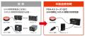 電子部品・半導体の検査現場での設定工数を削減する「